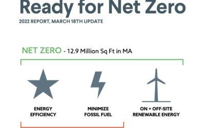 Massachusetts is Definitely Ready for Net Zero