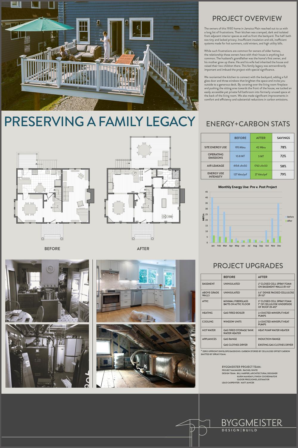 Preserving-a-family-legacy