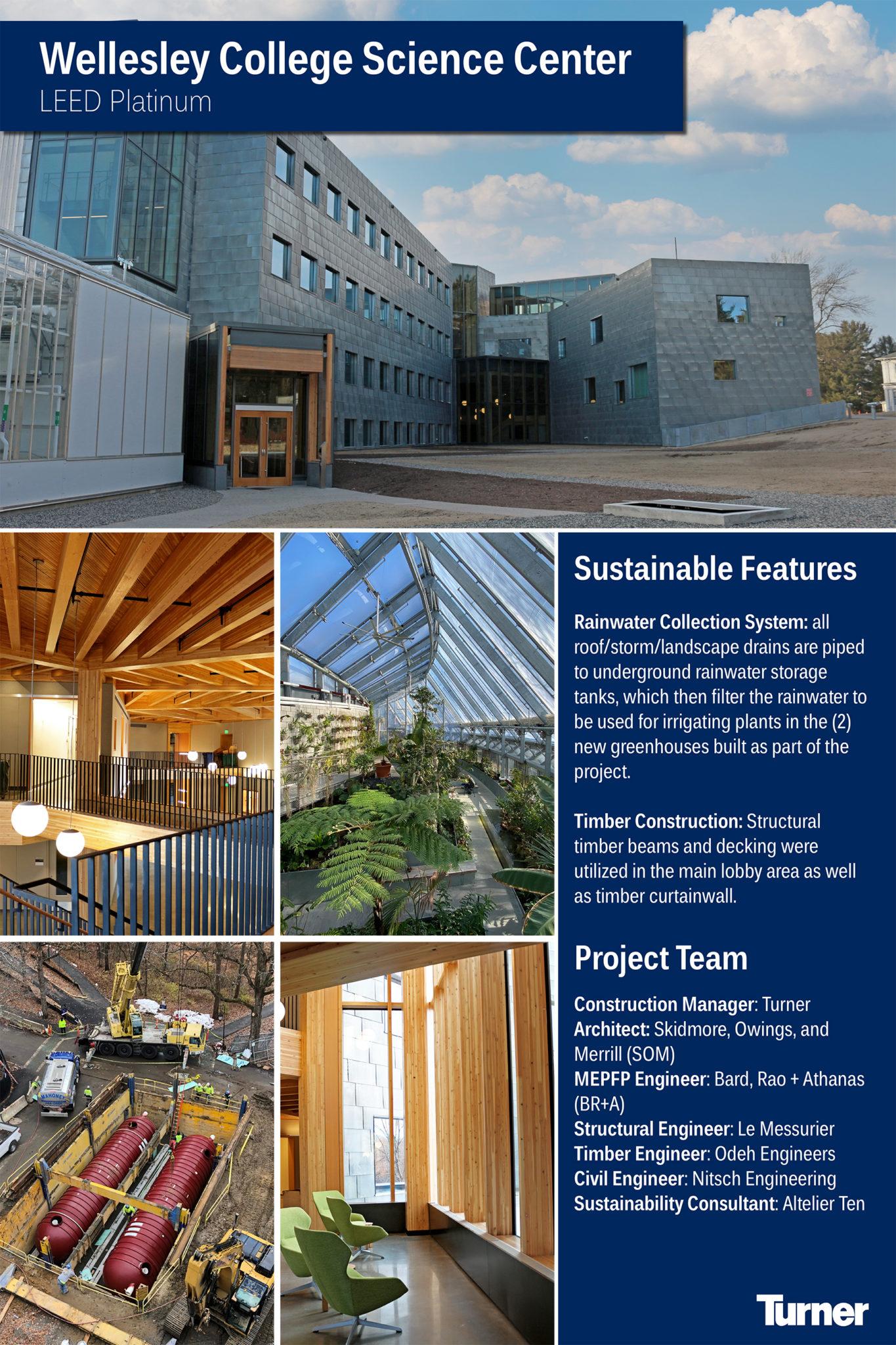 Mass Timber at the Wellesley College Science Center Built Environment