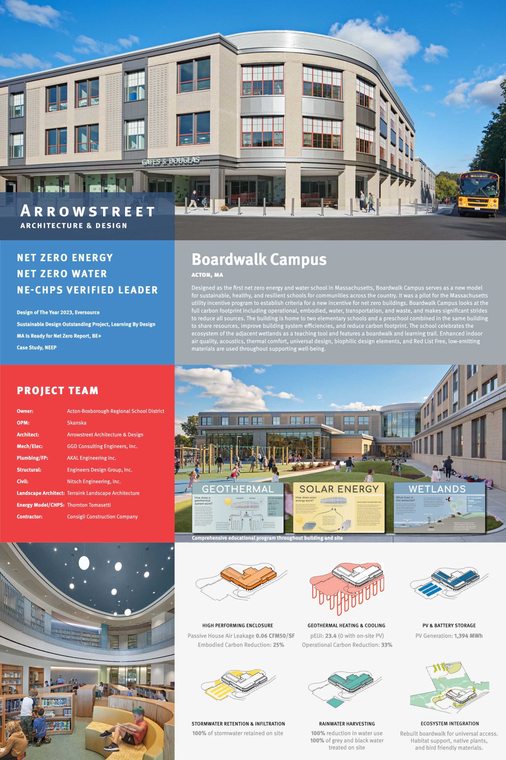 Williams-College-Renovation-of-Fort-Bradshaw