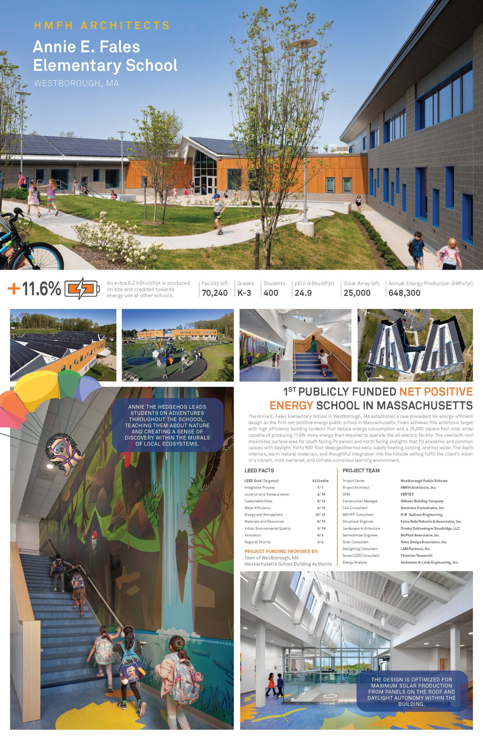 Bristol-County-Agricultural-High-School