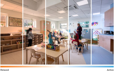 Tunable Lighting: Mimicking the Natural Progression of Daylight