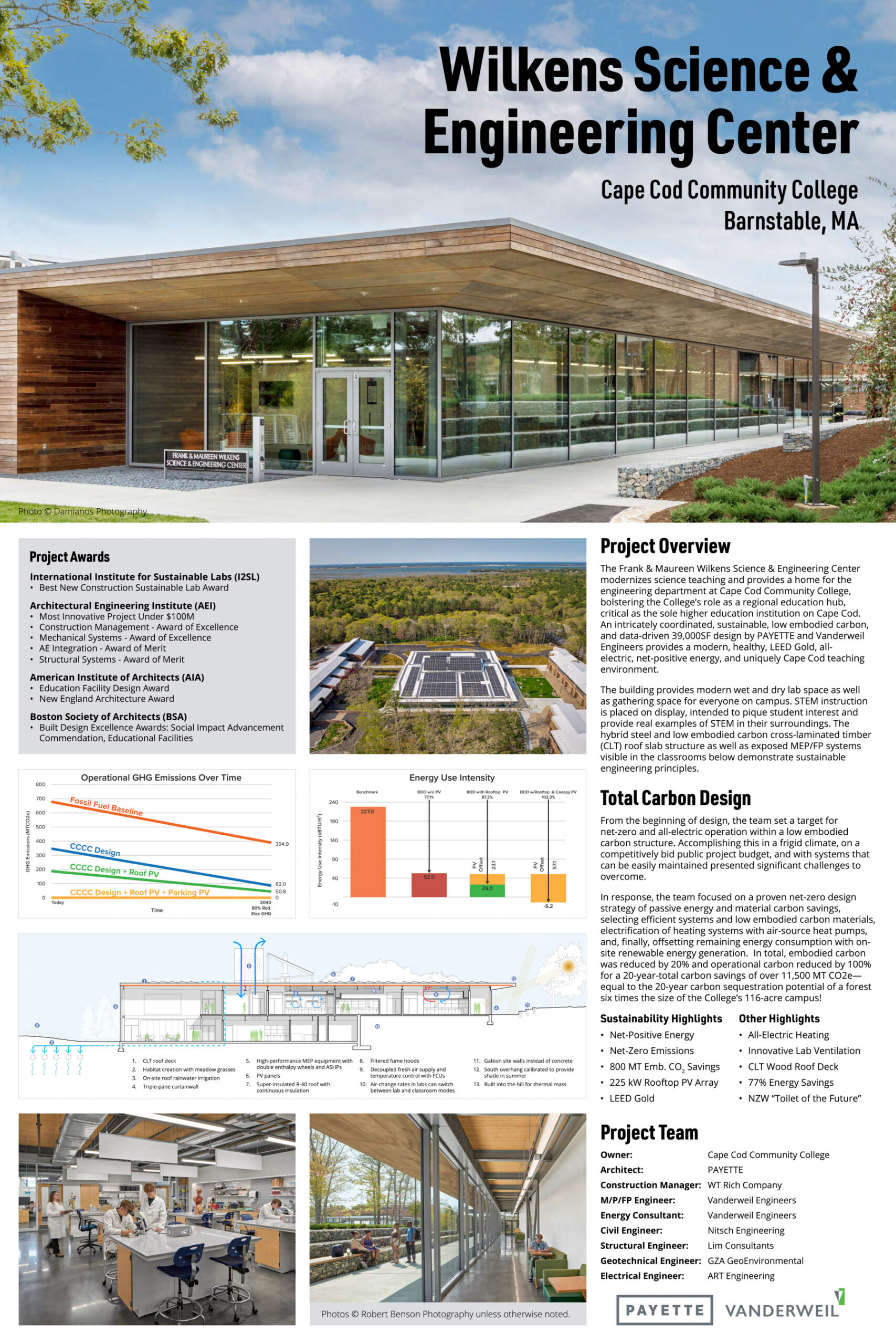 Cape Cod Community College, Wilkens Science & Engineering Center
