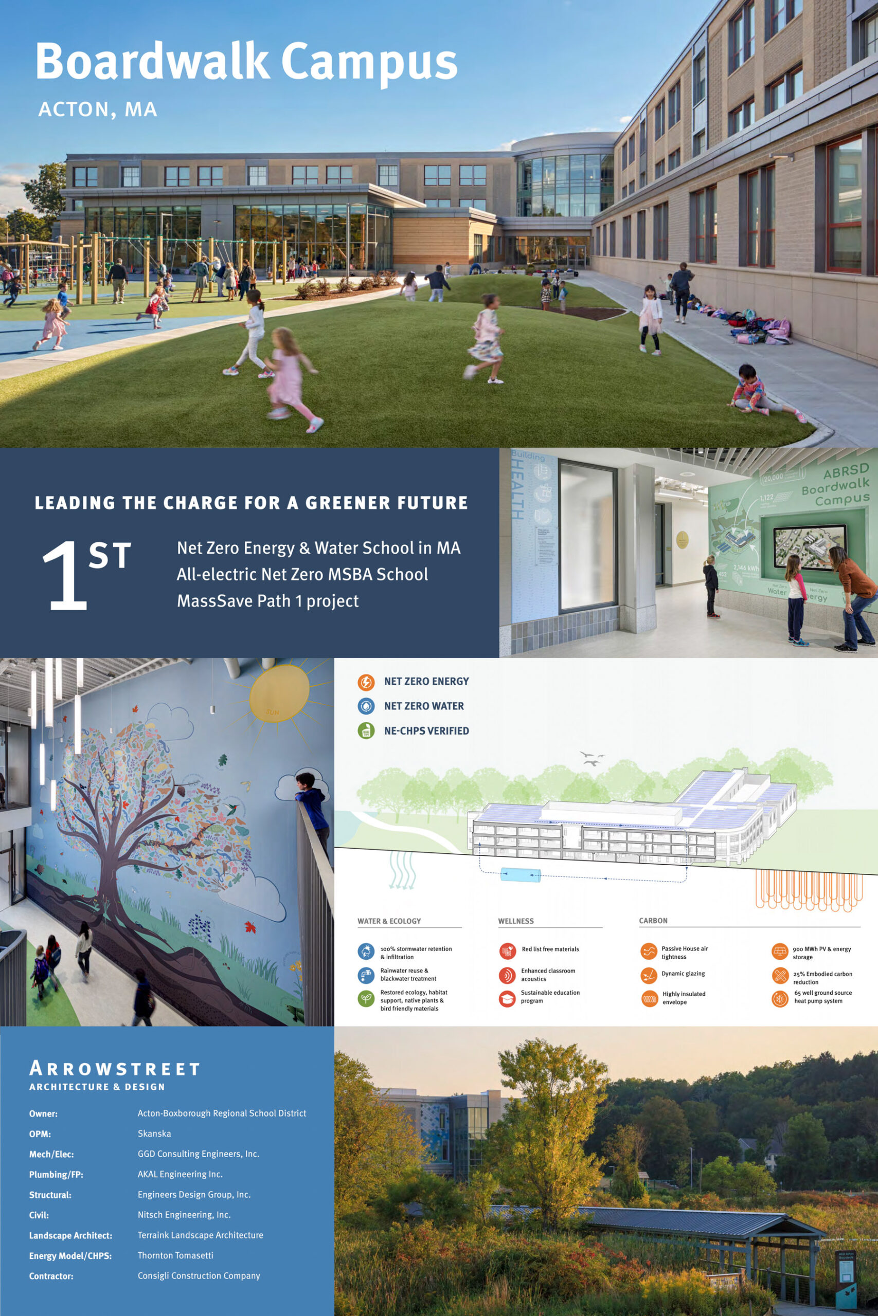 Boardwalk Campus