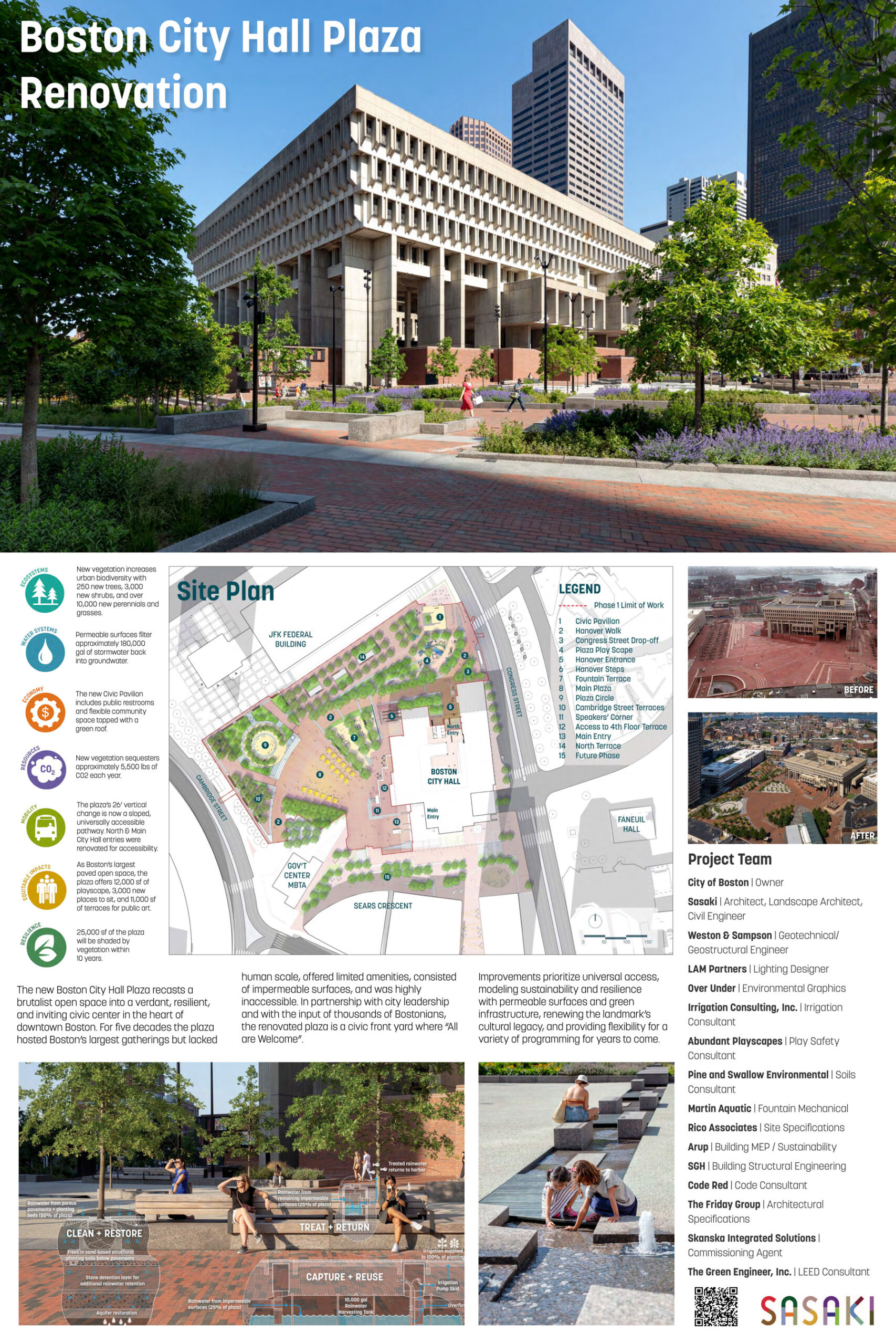 Boston City Hall Plaza Renovation