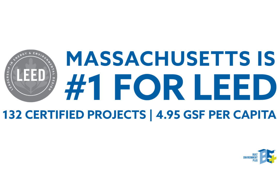 MA Ranked #1 in Top 10 States for LEED Certifications in 2024