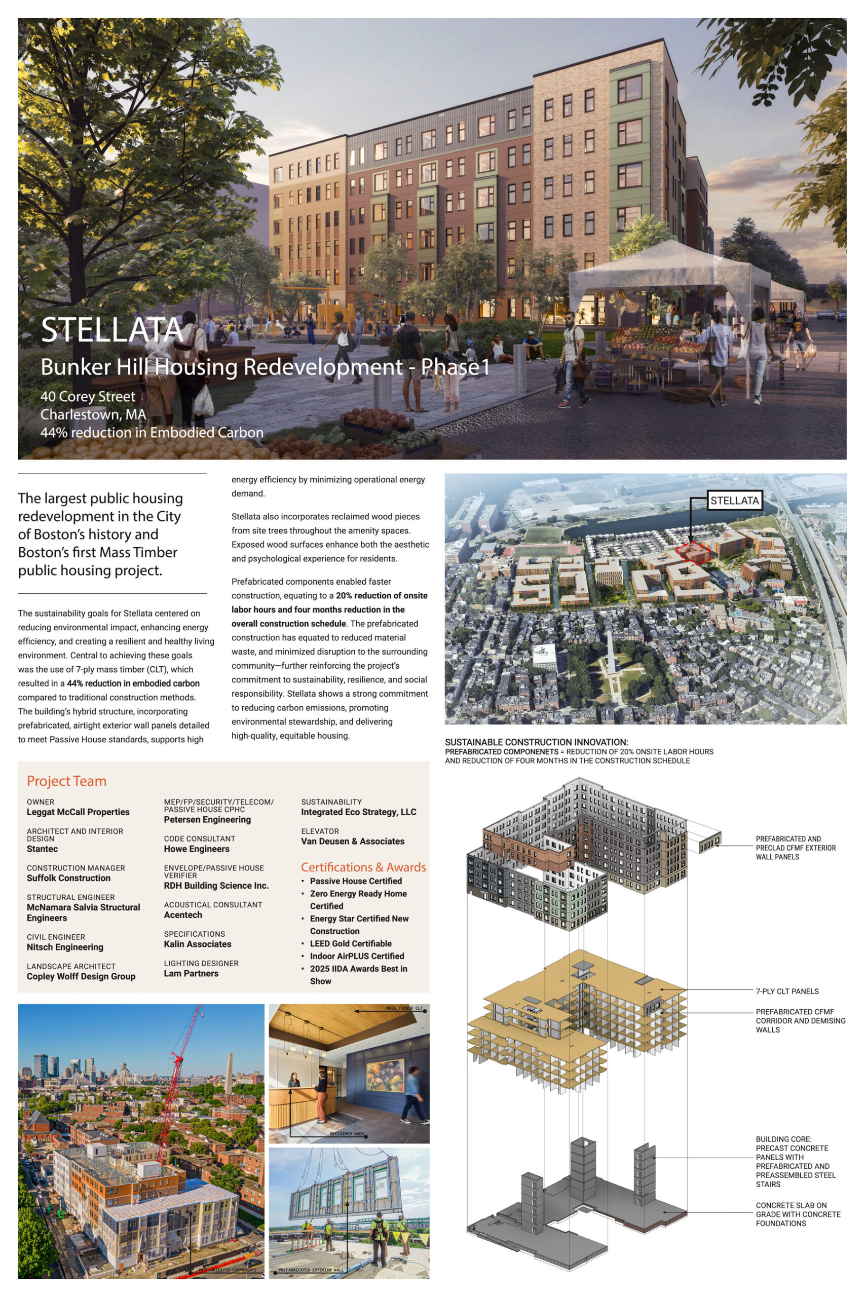 Sustainable Construction Innovation<br />
Stellata | Submitted by Stantec 