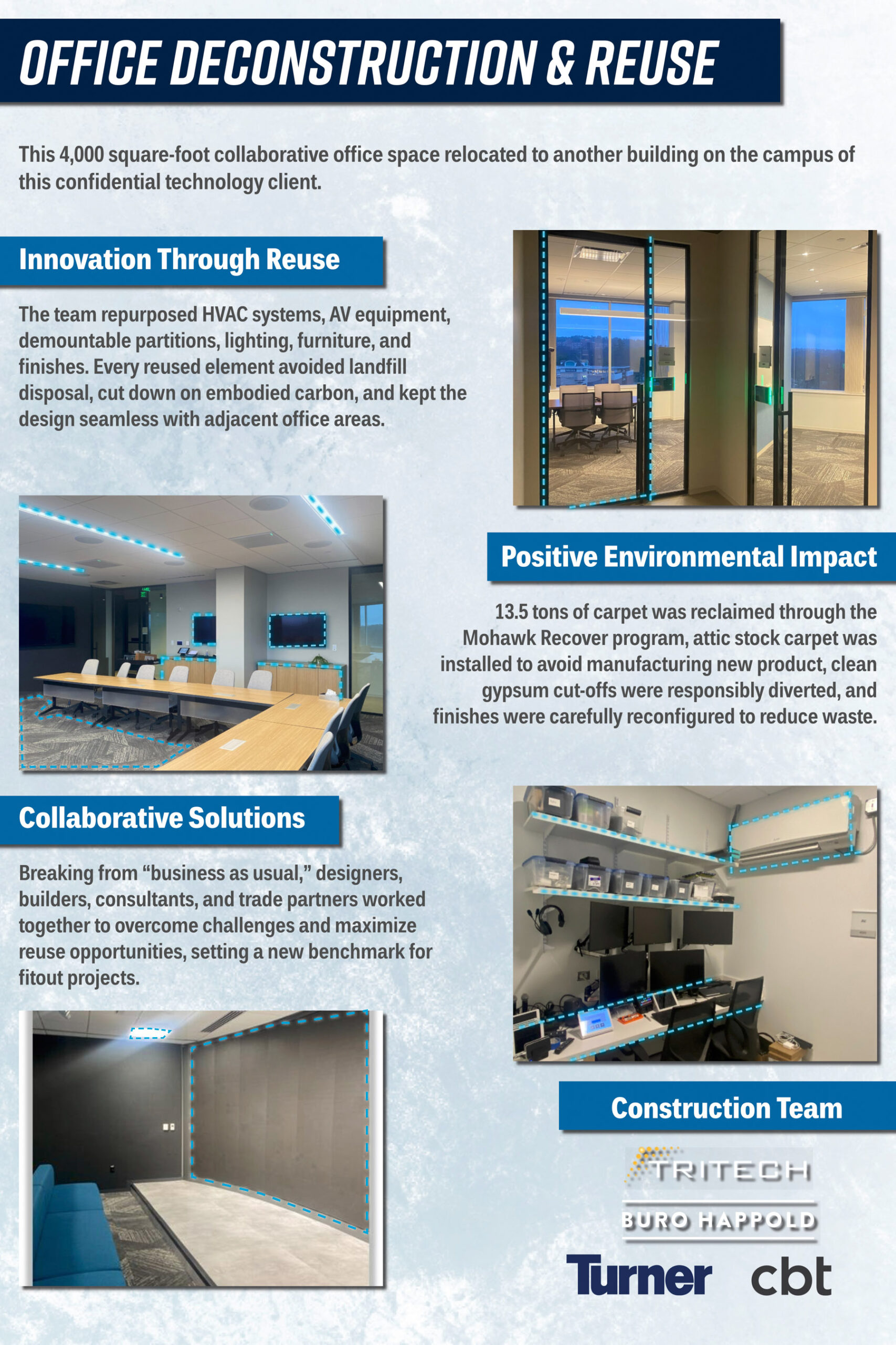 Sustainable Interior Fit-Out<br />
Office Deconstruction & Reuse | Submitted by Turner