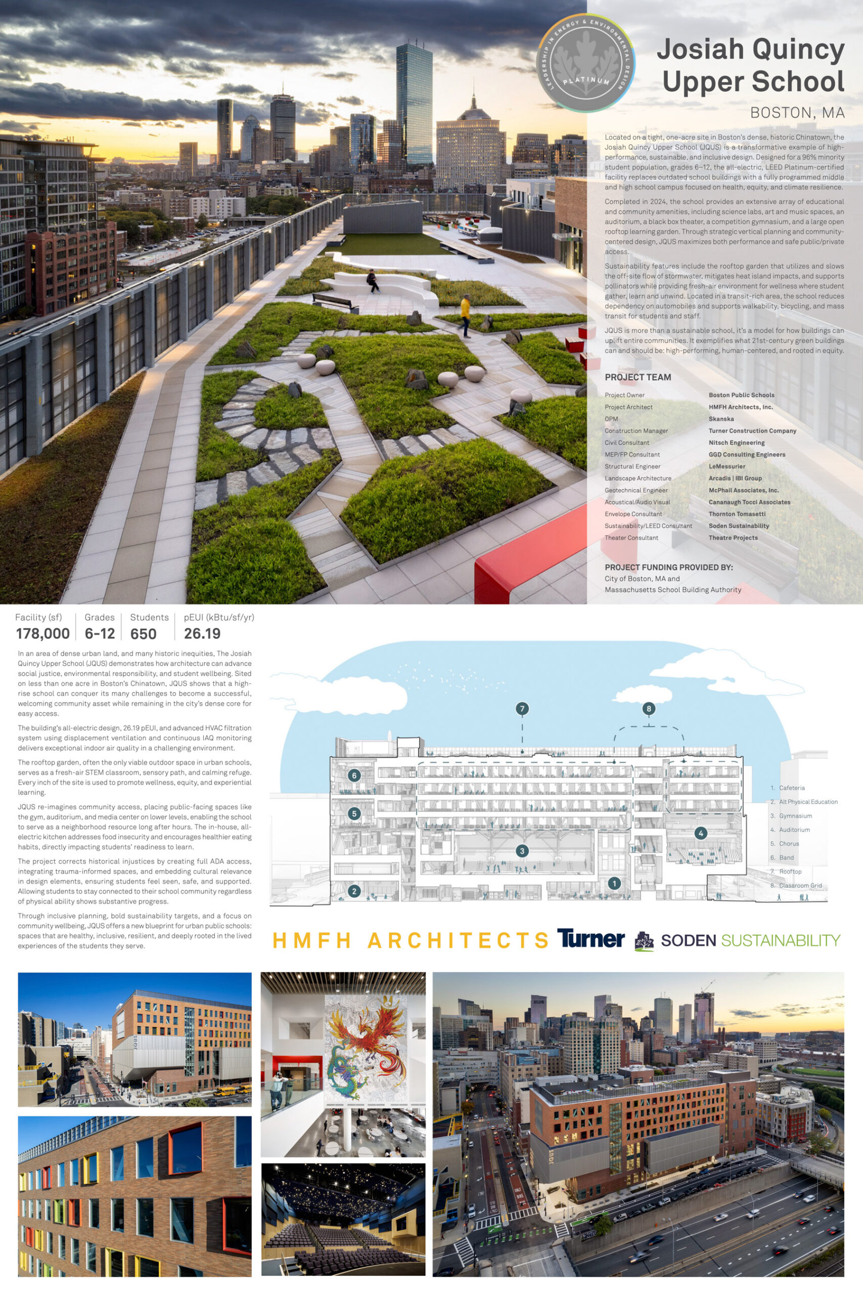 Green Building of the Year<br />
Josiah Quincy Upper School | Submitted by HMFH Architects