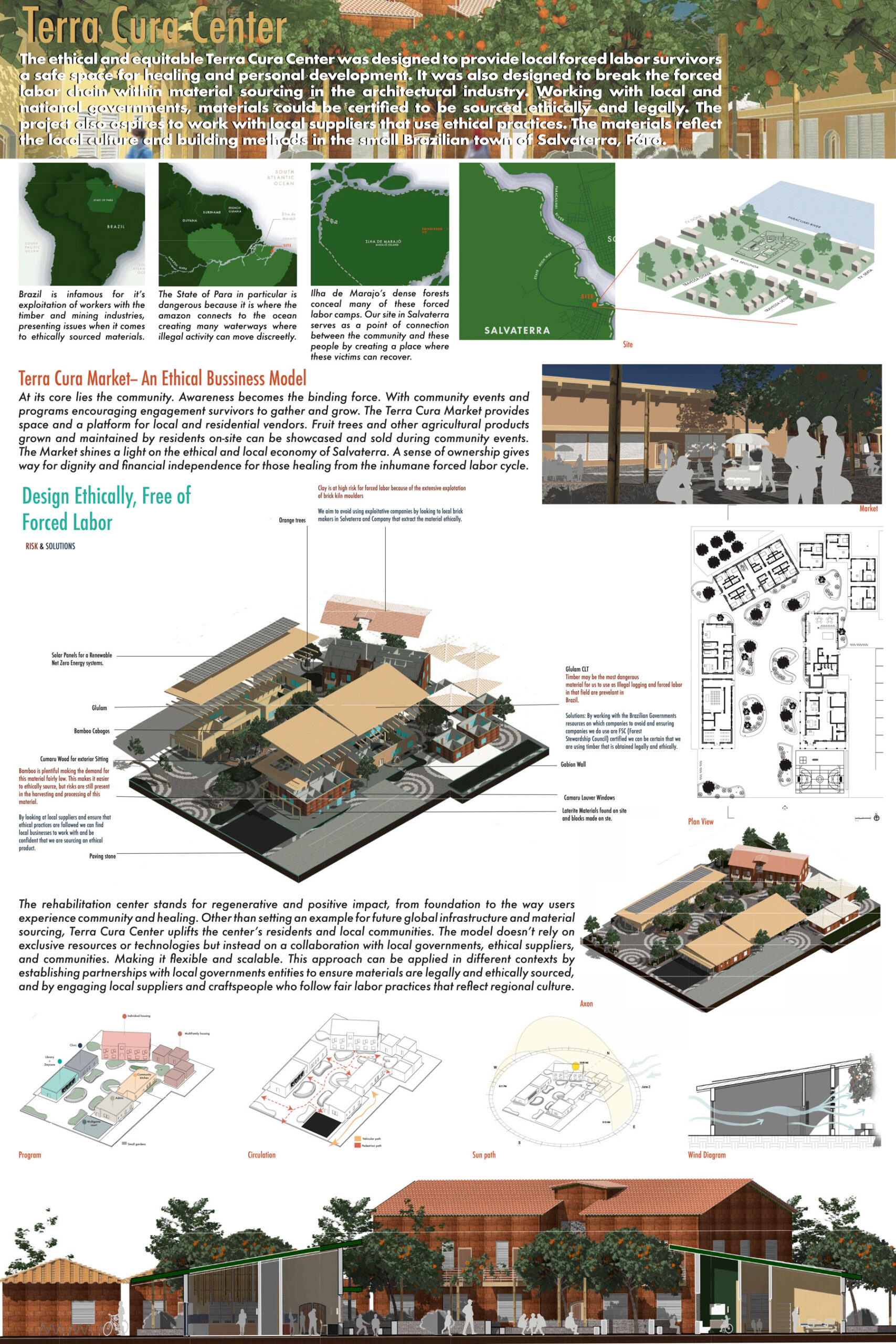 Student Project of the Year<br />
Terra Cura Center | Submitted Elijah Feliz, Júlia De Lima, Hunter Osborne, Berlens Badin