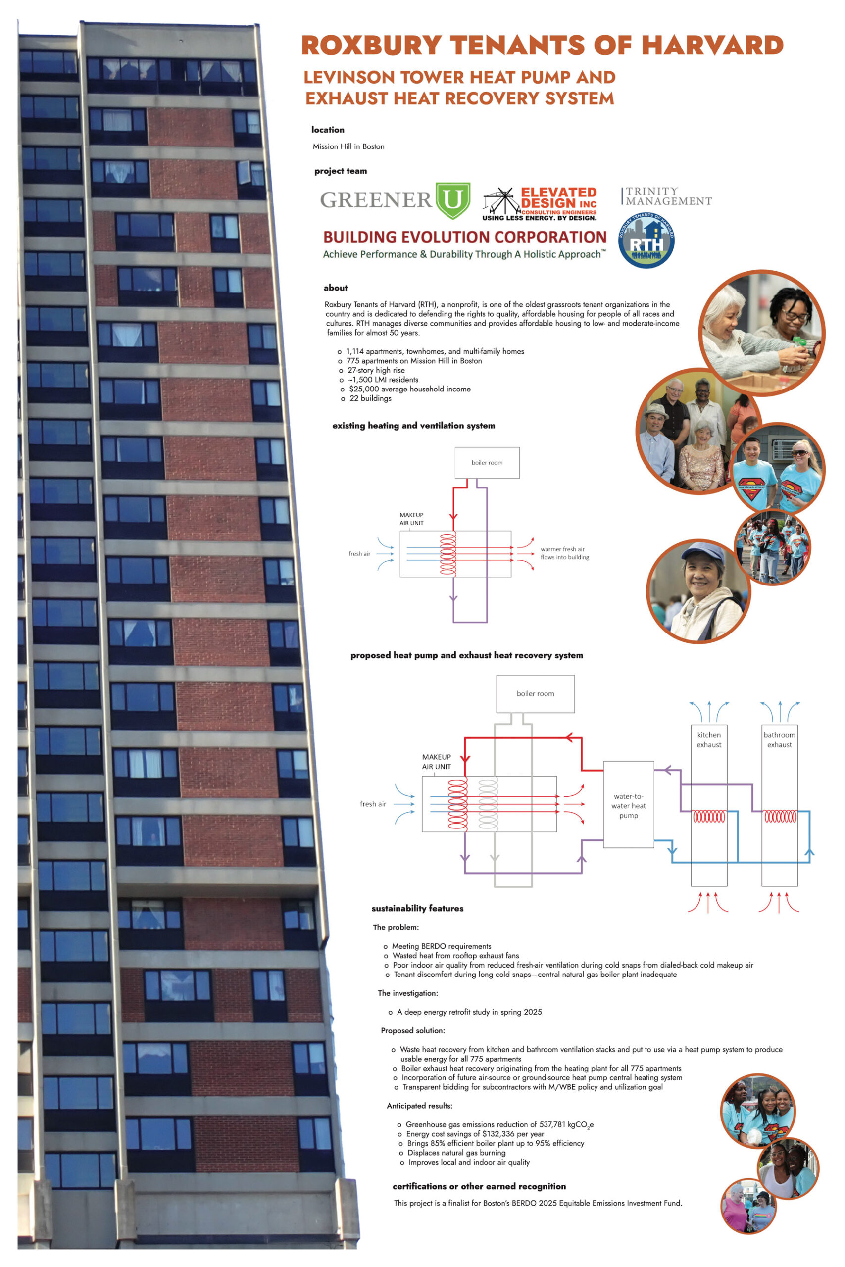 Building Decarb Intervention<br />
Roxbury Tenants of Harvard Levinson Heat Recovery | Submitted by GreenerU, Inc.