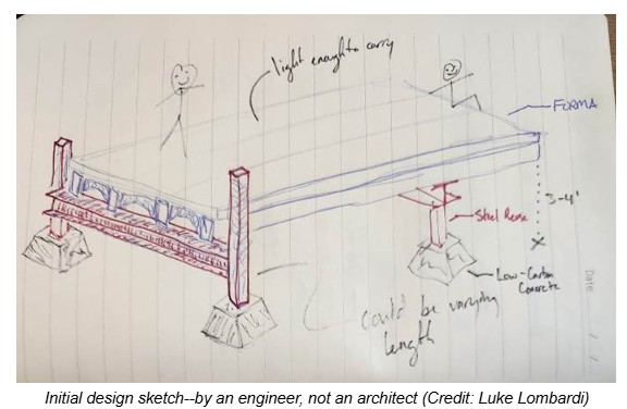 Initial design sketch by an engineer