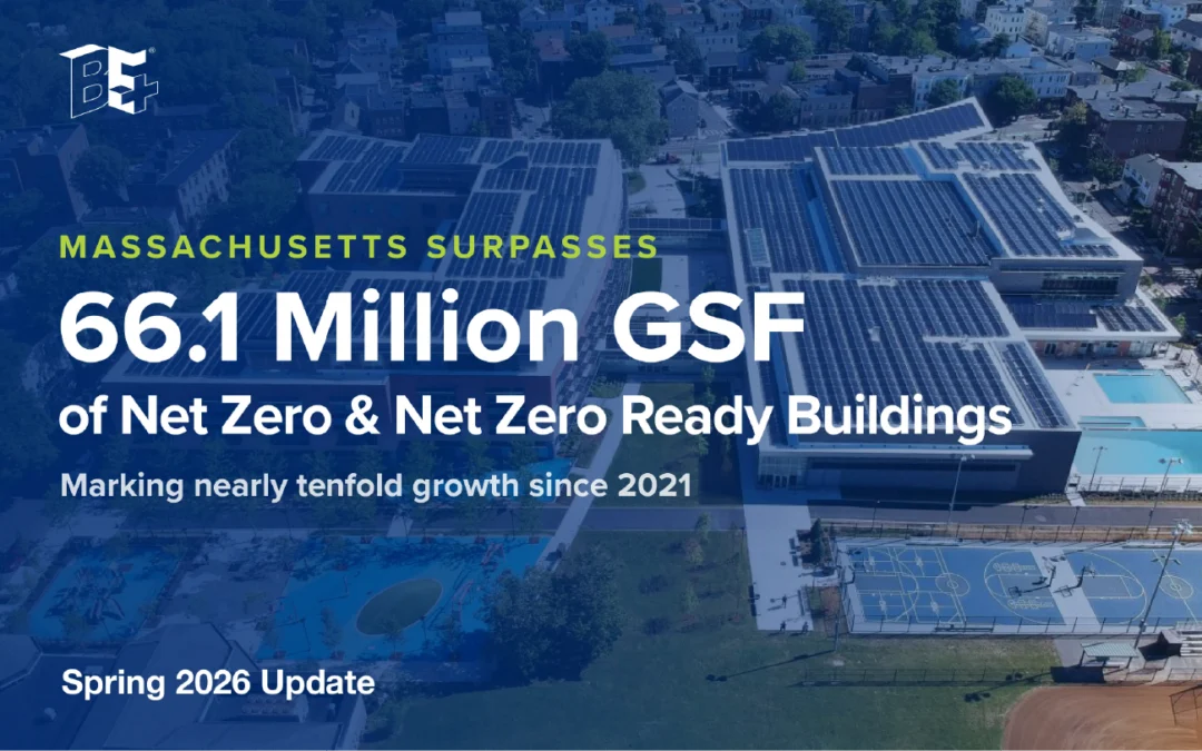 Massachusetts Surpasses 66.1 Million Gross Square Feet of Net Zero and Net Zero Ready Buildings, Marking Nearly Tenfold Growth Since 2021