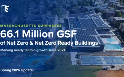 Massachusetts Surpasses 66.1 Million Gross Square Feet of Net Zero and Net Zero Ready Buildings, Marking Nearly Tenfold Growth Since 2021